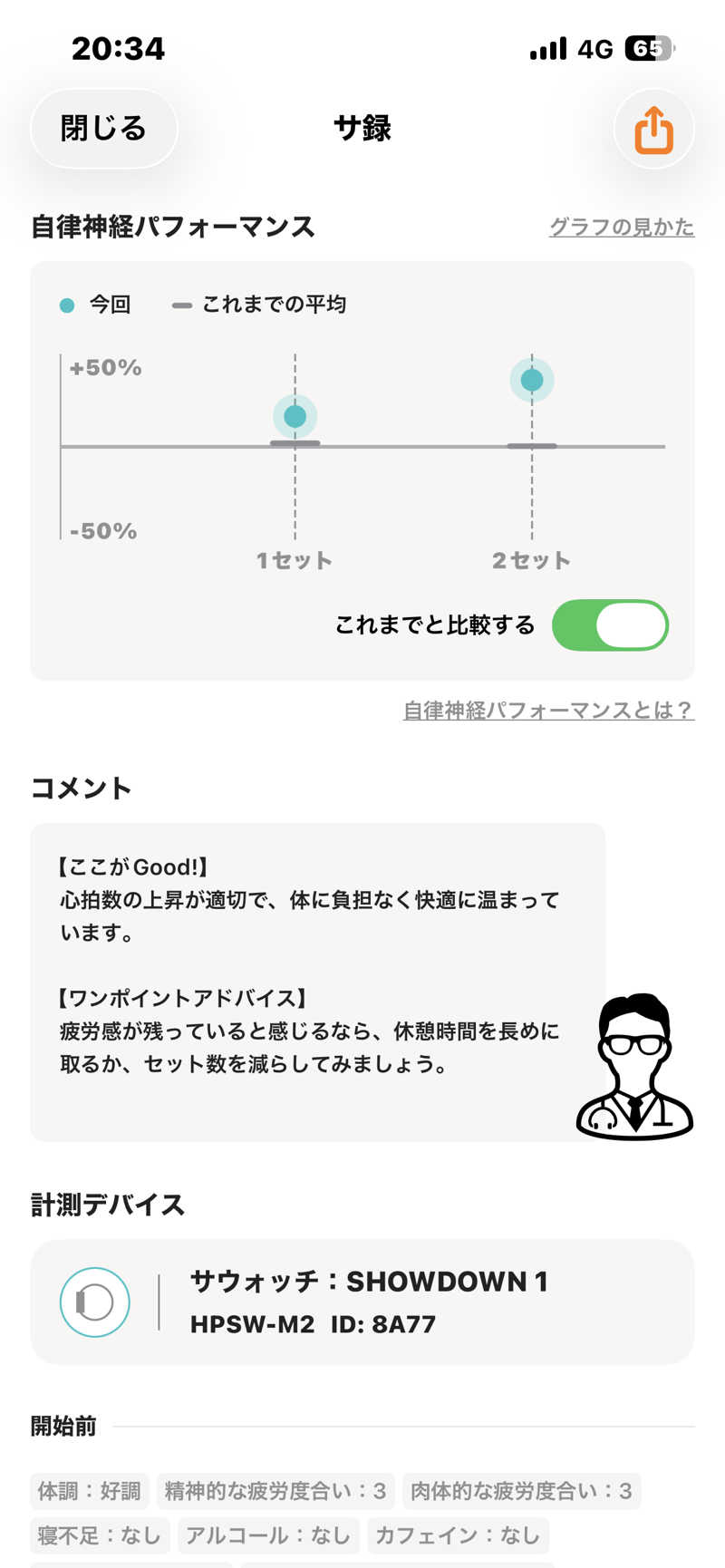 ぼちぼちサ活おじさんさんのSPA大手町 FITNESS CLUBのサ活写真