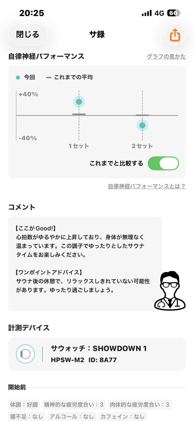 ぼちぼちサ活おじさんさんのSPA大手町 FITNESS CLUBのサ活写真
