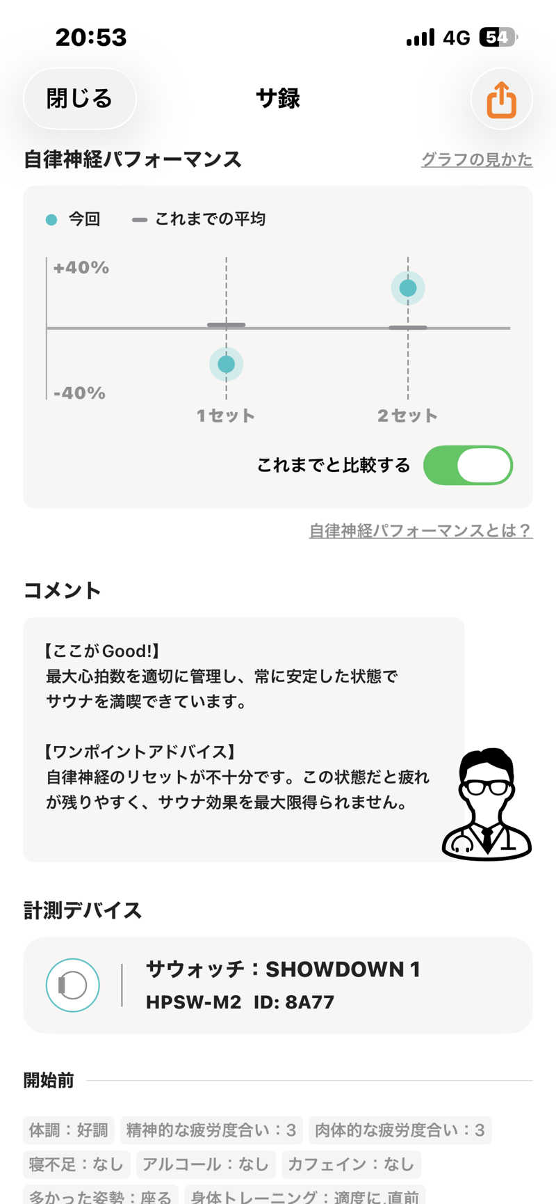 ぼちぼちサ活おじさんさんのSPA大手町 FITNESS CLUBのサ活写真