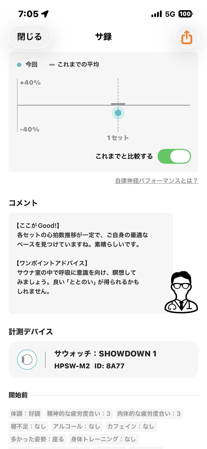 ぼちぼちサ活おじさんさんの亀島川温泉 新川の湯 ドーミーイン東京八丁堀のサ活写真