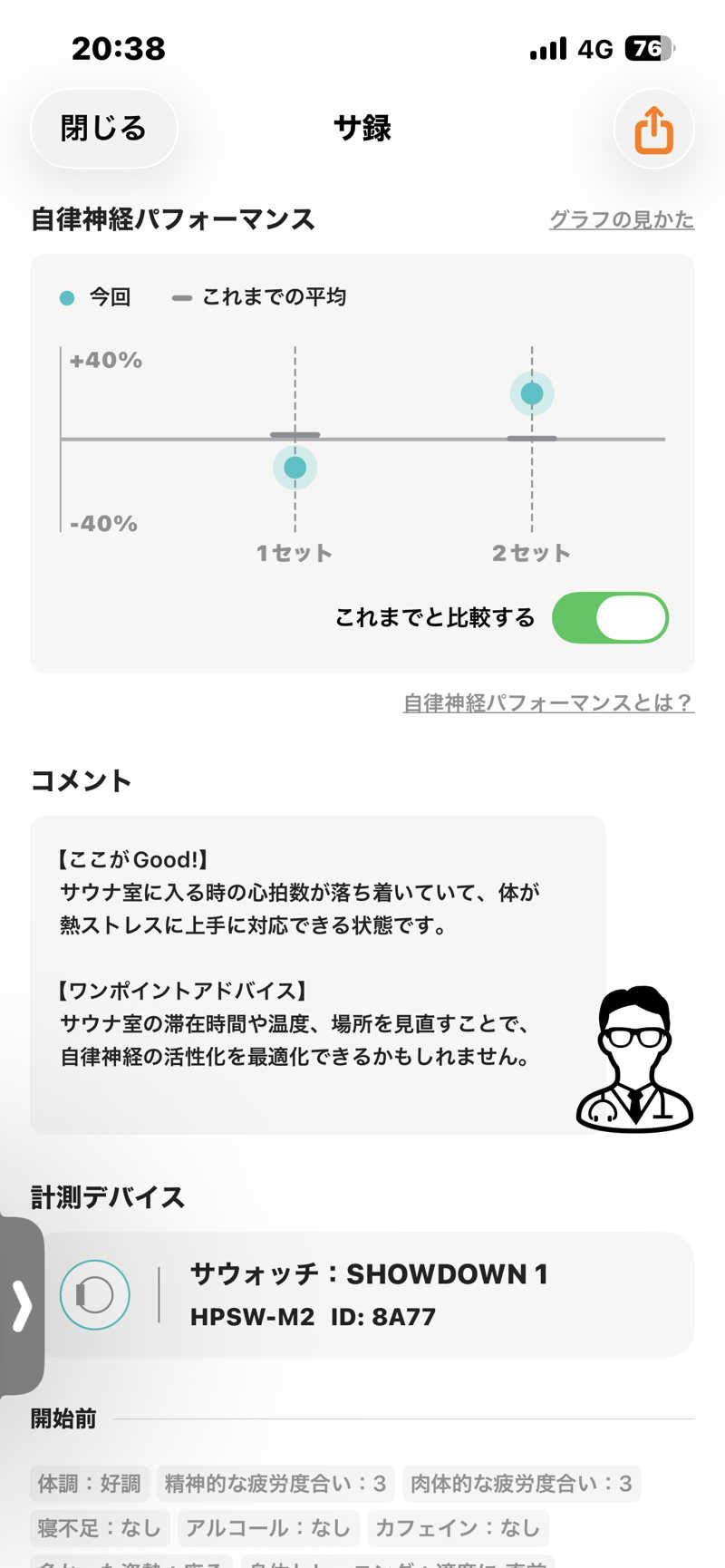 ぼちぼちサ活おじさんさんのSPA大手町 FITNESS CLUBのサ活写真
