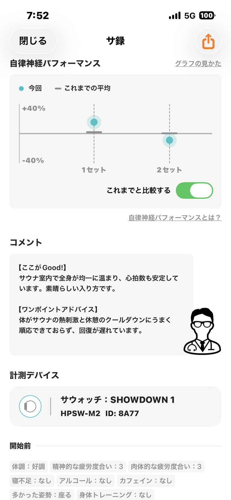 ぼちぼちサ活おじさんさんのサウナ&カプセルホテル ルーマプラザのサ活写真