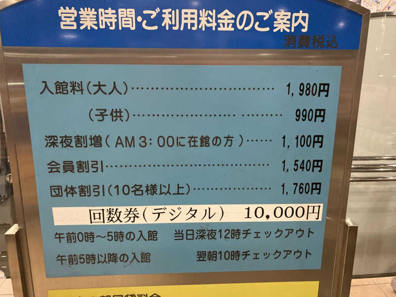 T.Katoさんの駿河健康ランドのサ活写真