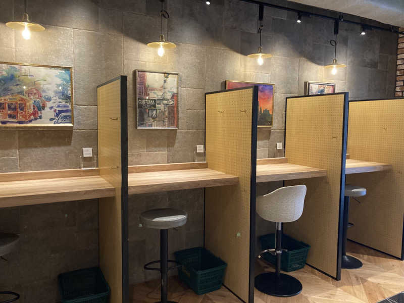 T.Katoさんのグランカスタマ上野店(旧おもてなしのお宿)のサ活写真