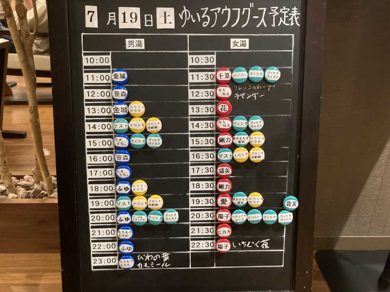 T.Katoさんの朝日湯源泉ゆいるのサ活写真