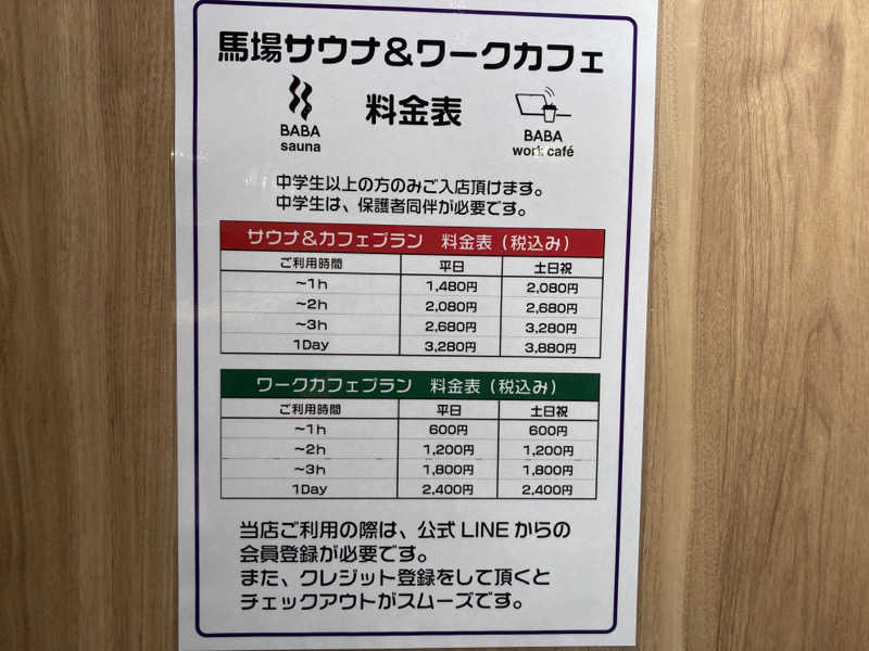 T.Katoさんの馬場サウナのサ活写真