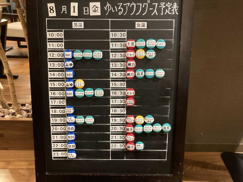 T.Katoさんの朝日湯源泉ゆいるのサ活写真