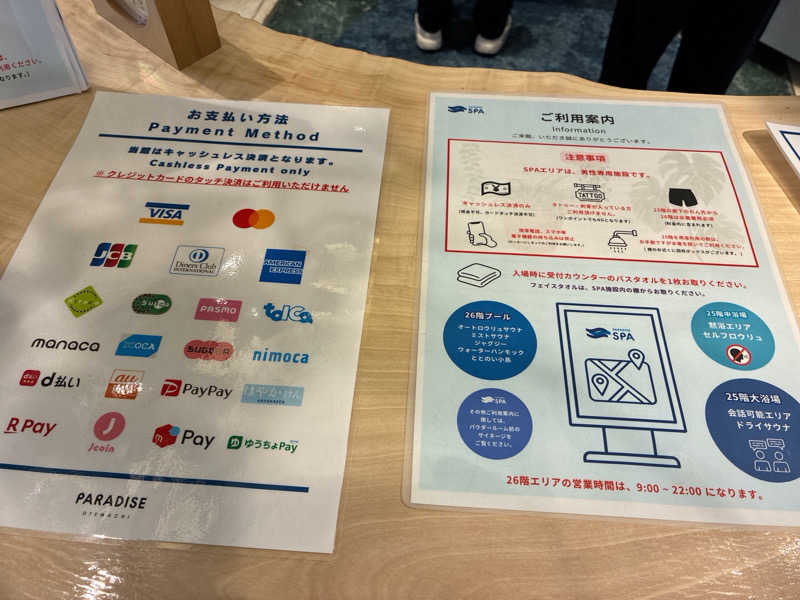 ヨネ（ヨネロッキー）さんのPARADISE 大手町のサ活写真