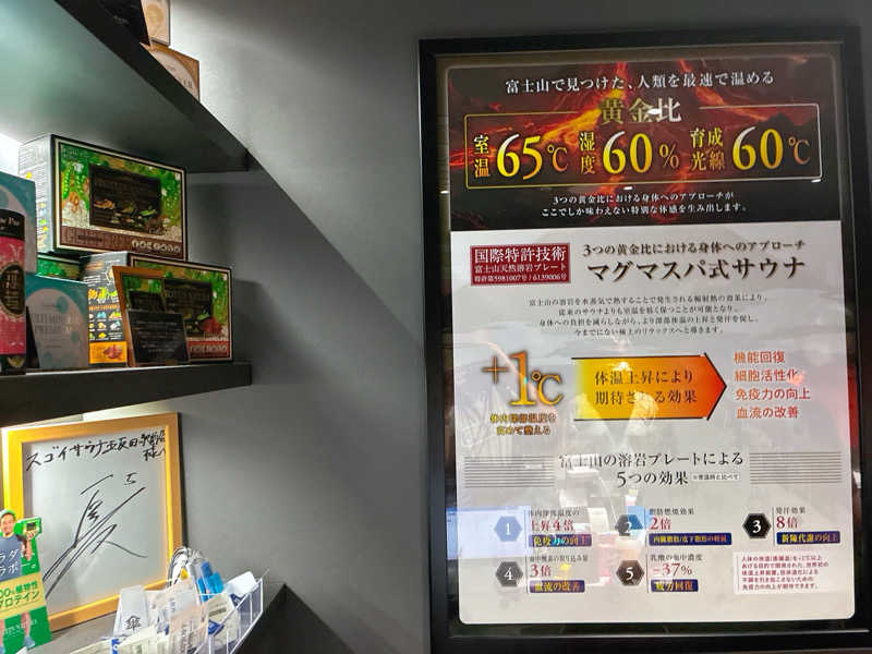 ヨネ（ヨネロッキー）さんのスゴイサウナ五反田駅前店のサ活写真