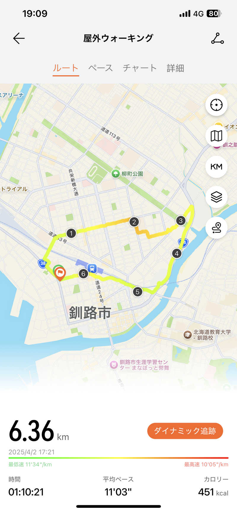 わや（わやぺちーの）さんの天然温泉 大喜湯昭和店のサ活写真