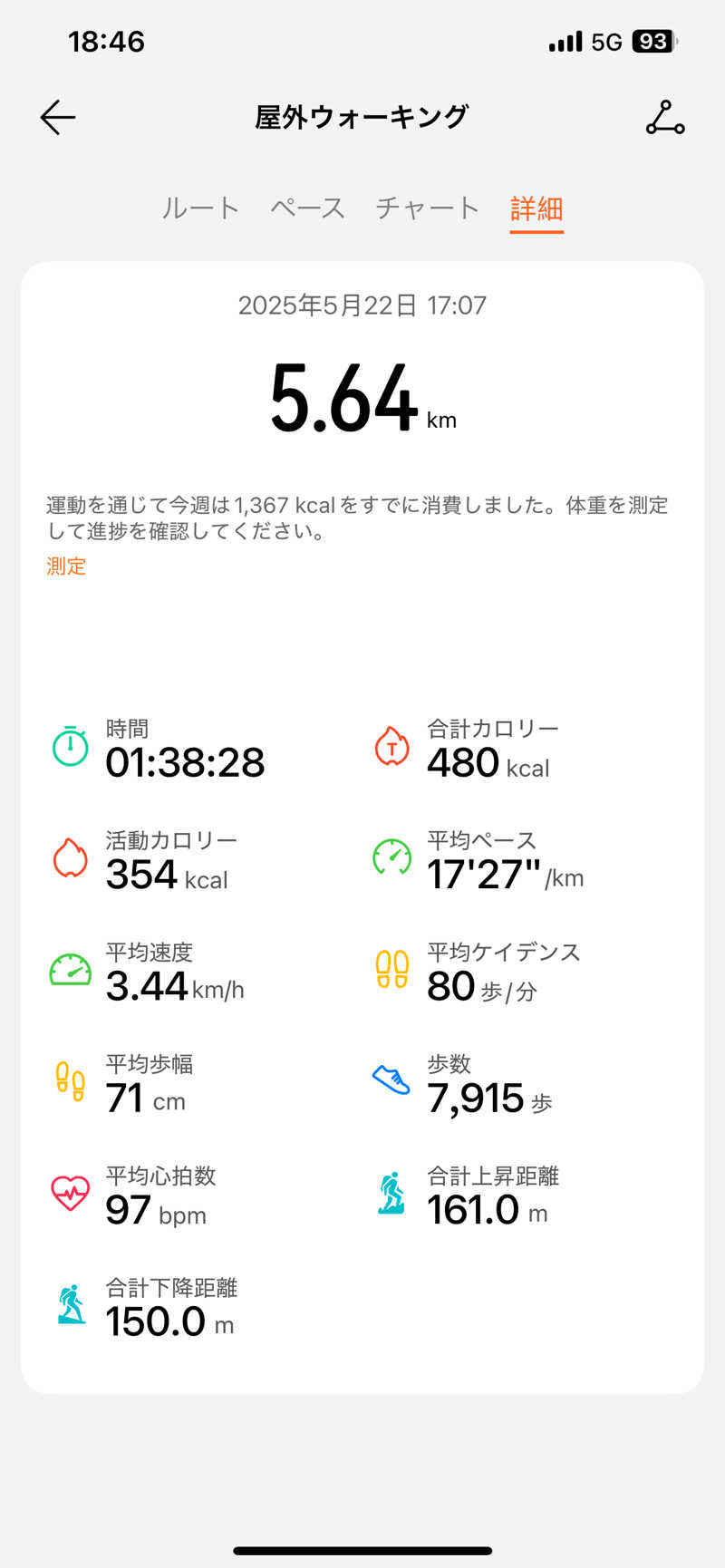 わや（わやぺちーの）さんの天然温泉 ふみぞの湯のサ活写真