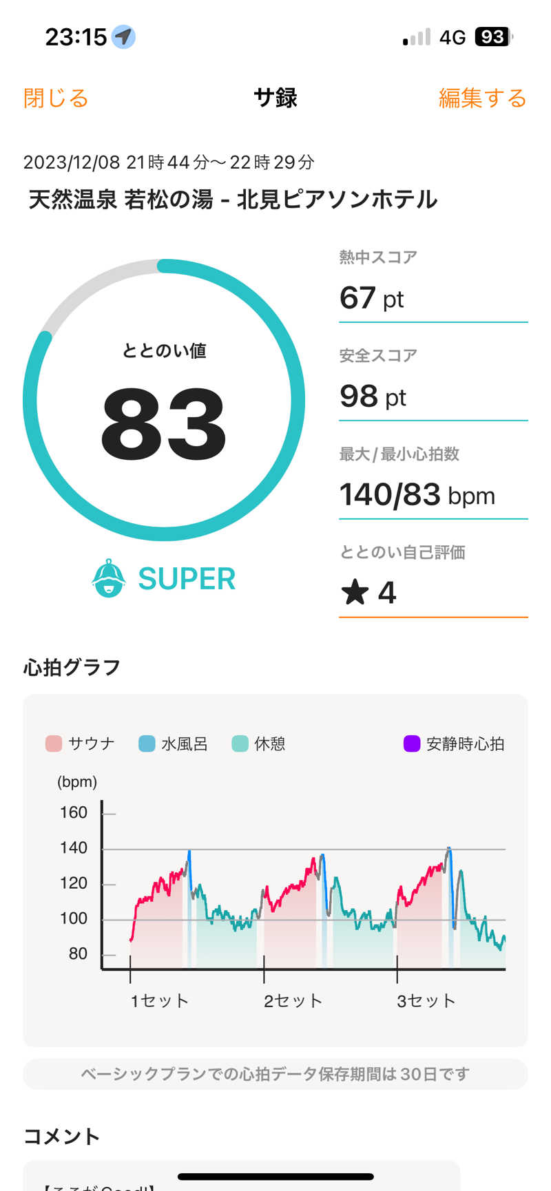 北のサウナー見習いさんの天然温泉&メンズサウナ 若松の湯(北見ピアソンホテル)のサ活写真