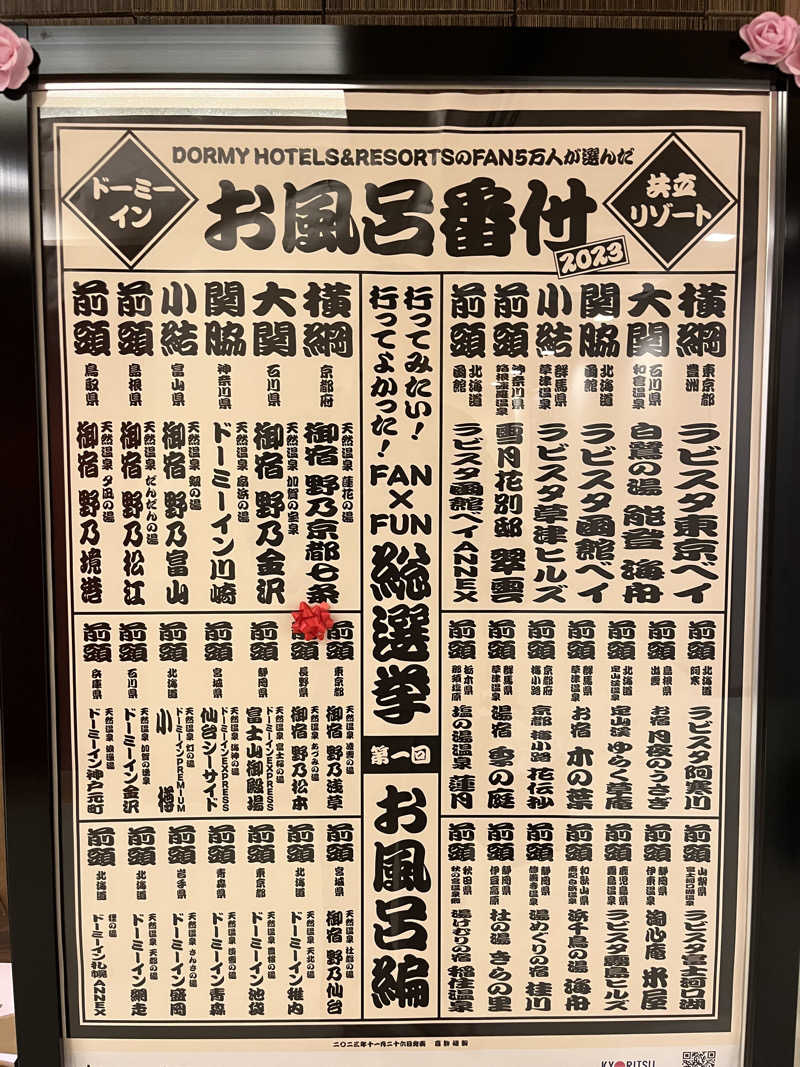 2時間2000円以内さんの天然温泉 あづみの湯 御宿 野乃 松本のサ活写真