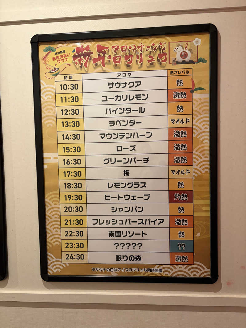 にゃんこさんの天然温泉 延羽の湯 本店 羽曳野のサ活写真