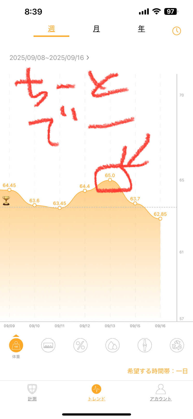 delさんの赤石サウナのサ活写真