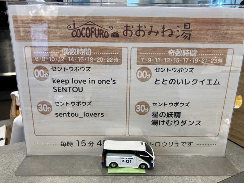 manabuさんのCOCOFURO おおみね湯のサ活写真