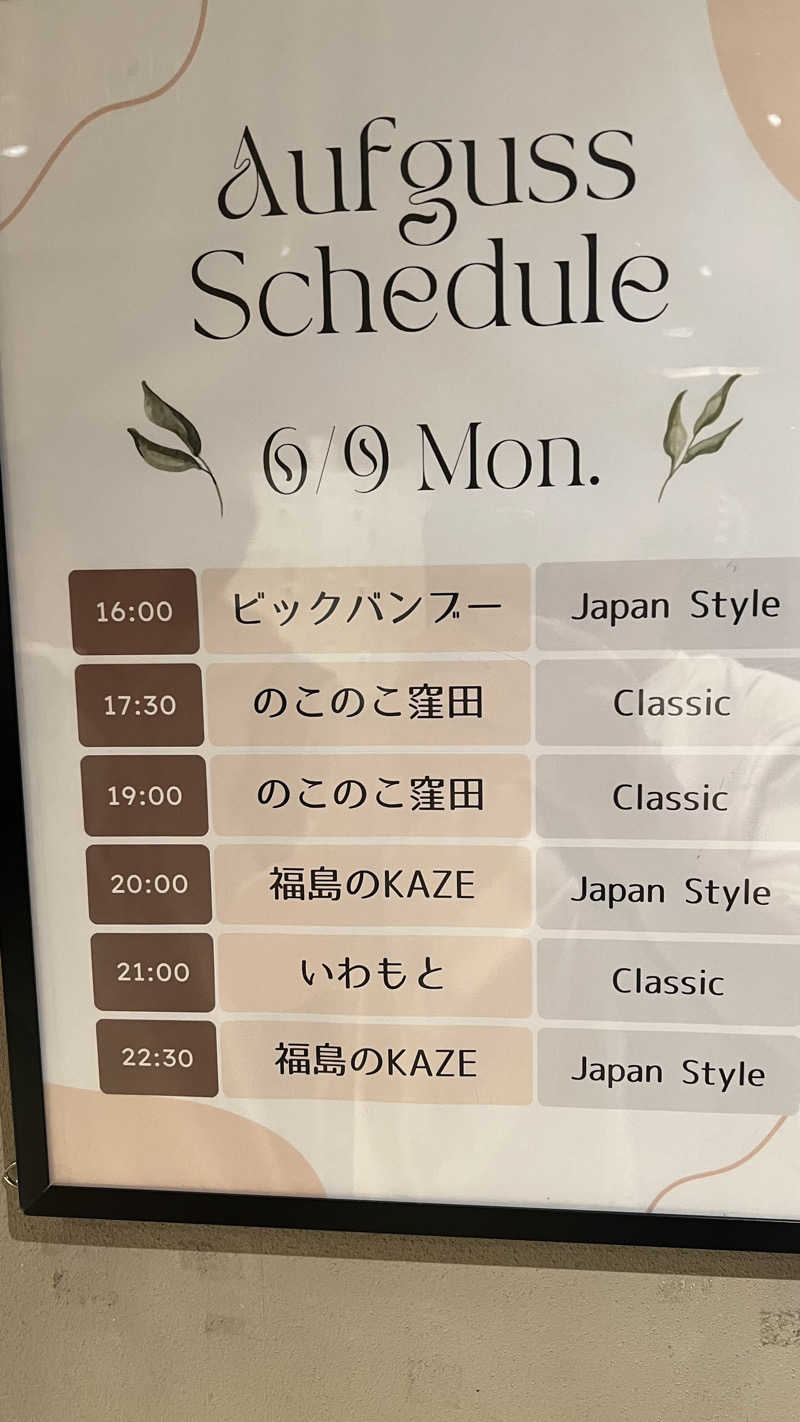 ブータロウさんのsauna&bath NiHITARUのサ活写真