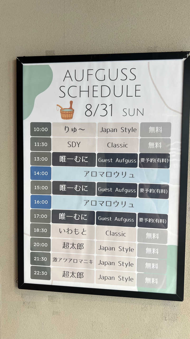 ブータロウ@はらださんのsauna&bath NiHITARUのサ活写真