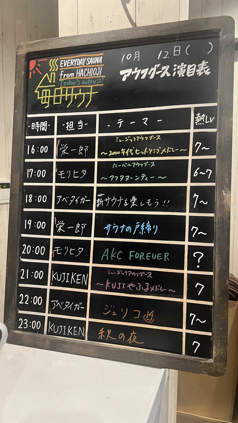 ブータロウ@はらださんの毎日サウナ 八王子店のサ活写真