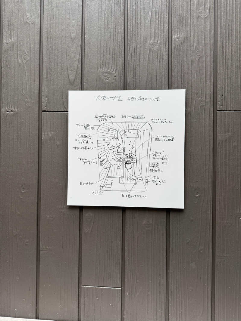 整っている猫奴隷さんの花園温泉 sauna kukkaのサ活写真