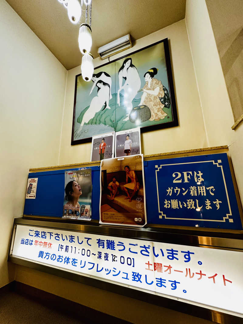 yu1roさんの大垣サウナのサ活写真