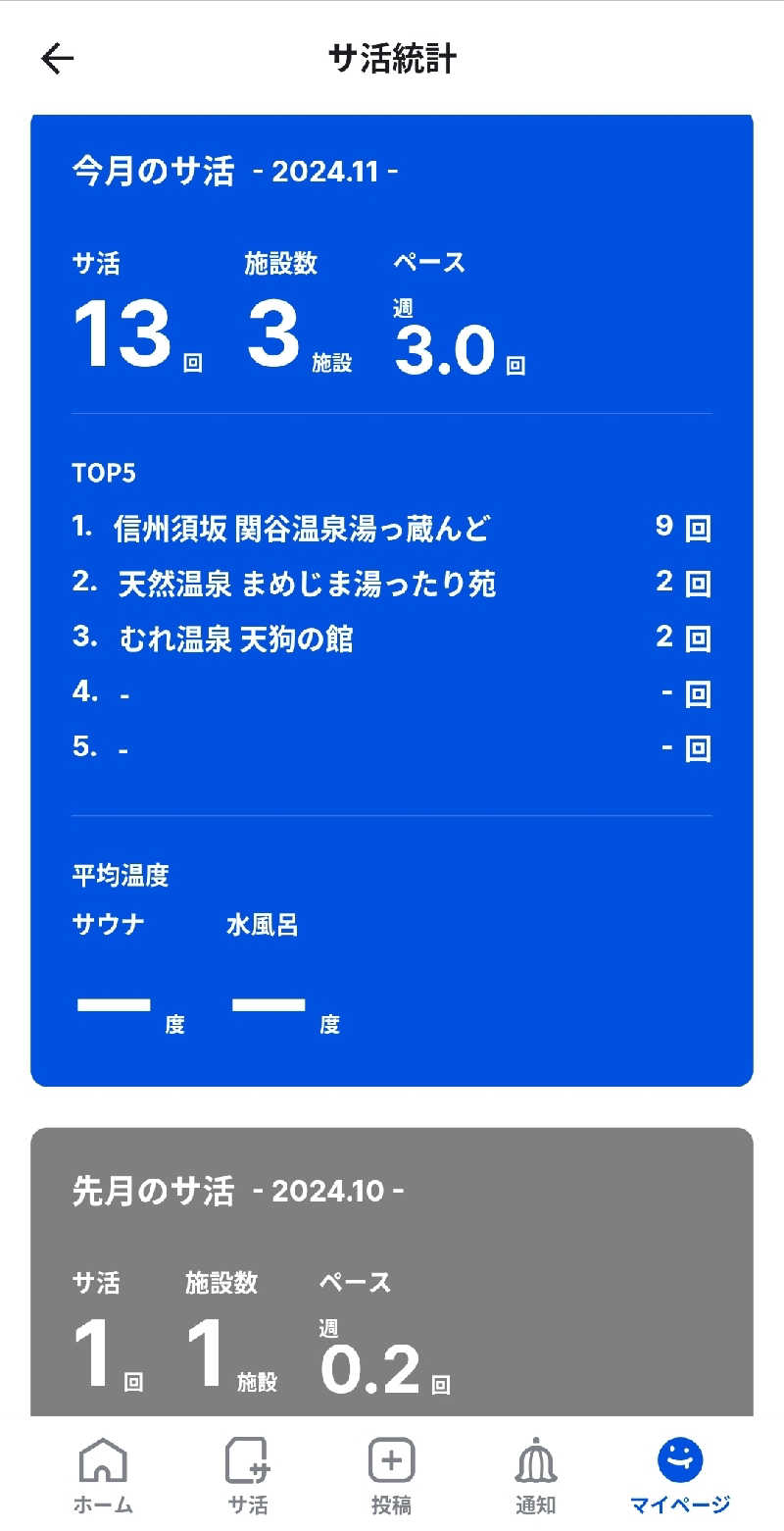 あかさんの信州須坂 関谷温泉湯っ蔵んどのサ活写真