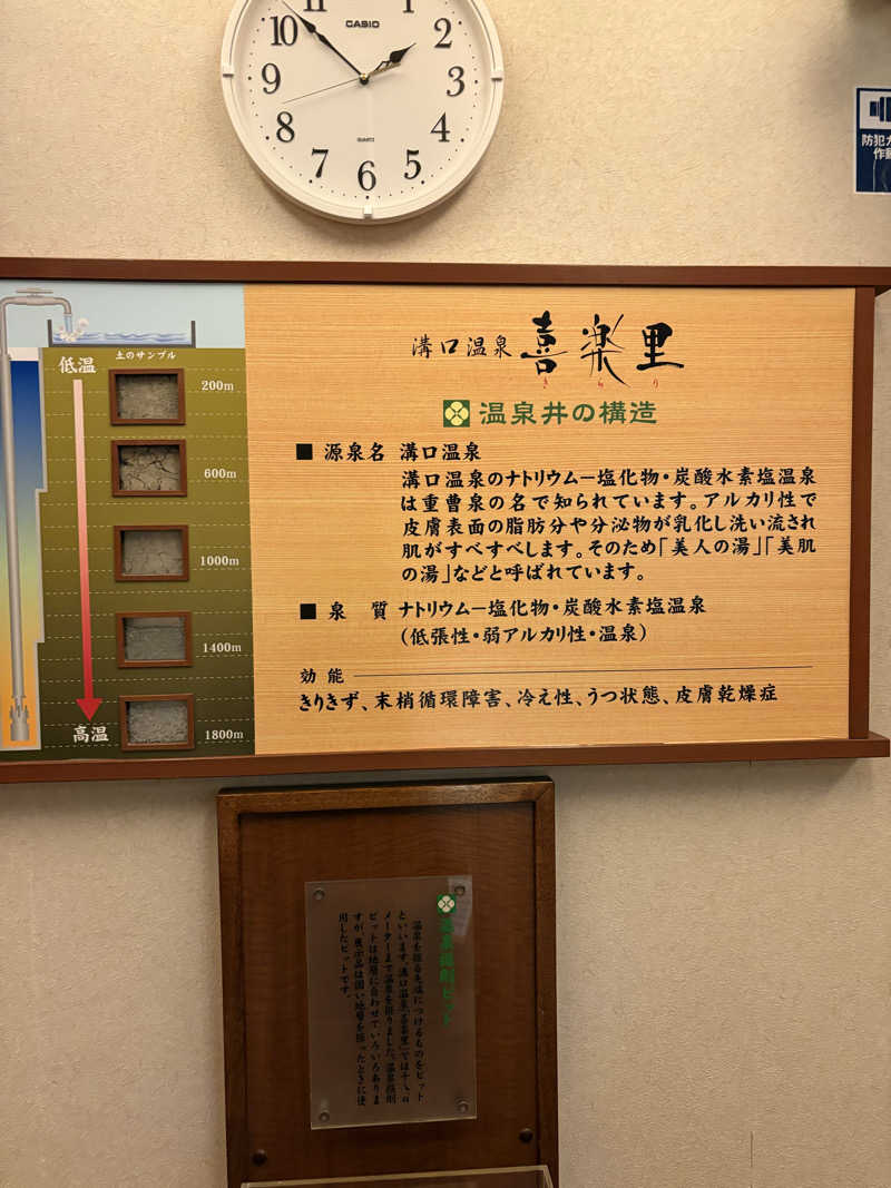 えまさんの溝口温泉 喜楽里のサ活写真