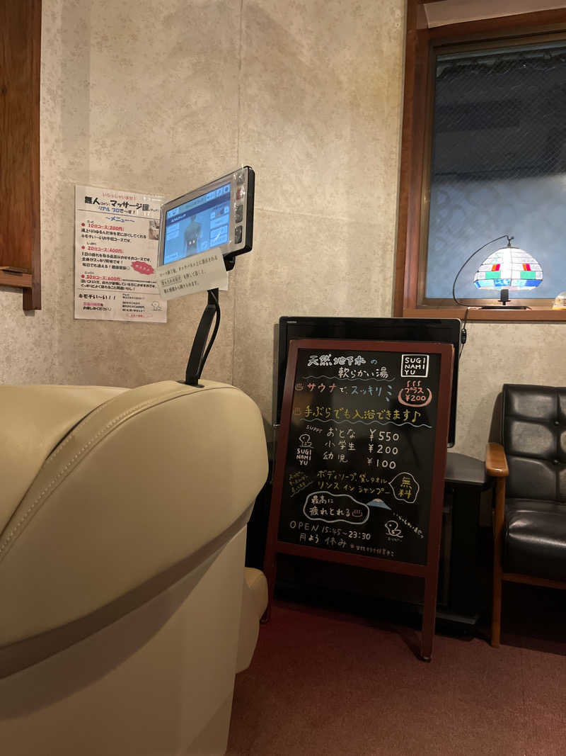 サウナー20250820さんの杉並湯のサ活写真