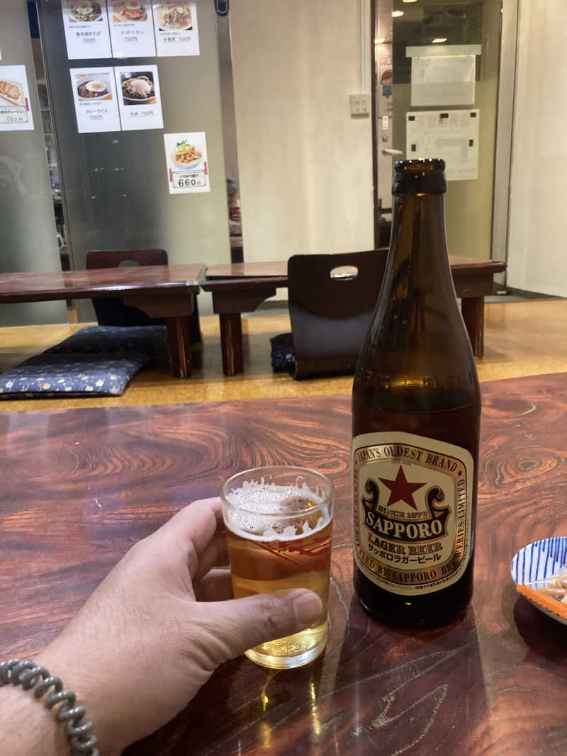 WorkFunkyマサ猿@熱波師さんのサウナ&カプセルミナミ下北沢店のサ活写真