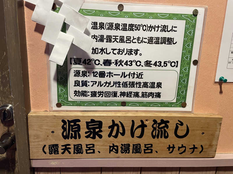 いちごさんのロペ倶楽部のサ活写真