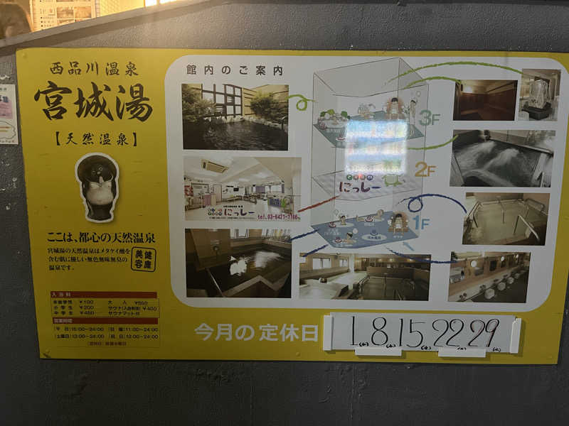 家賃さんの西品川温泉 宮城湯のサ活写真
