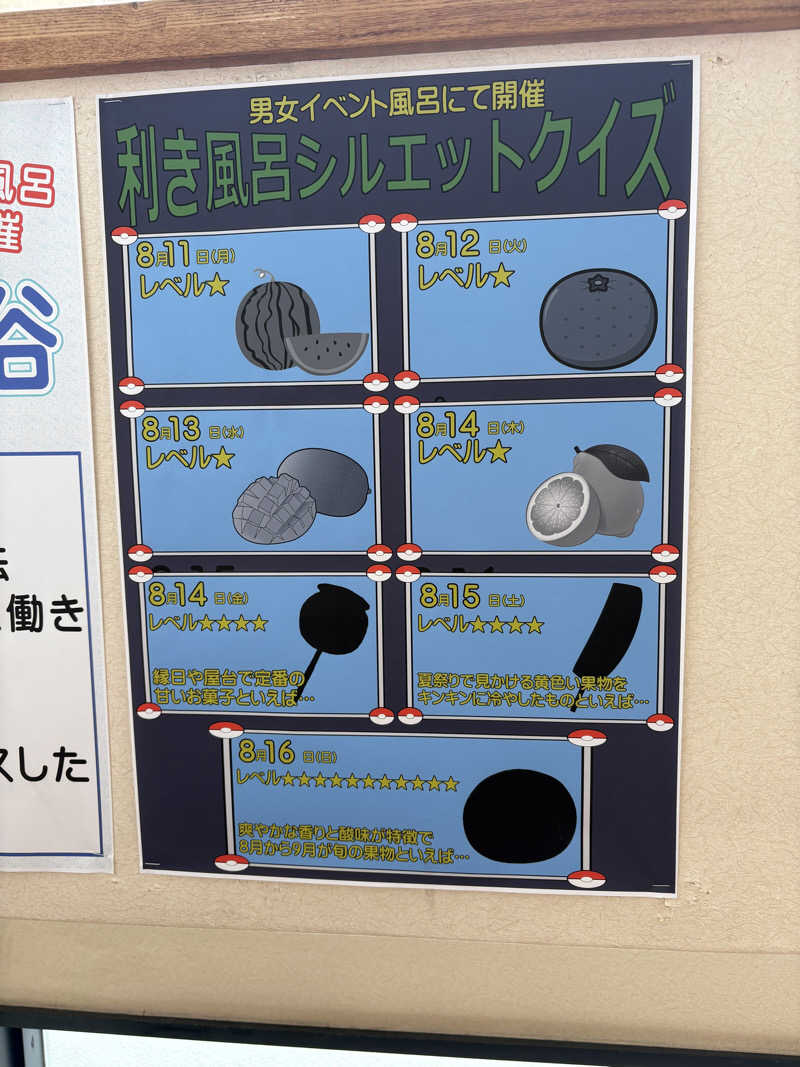 つねきちさんの南増尾 健美の湯のサ活写真