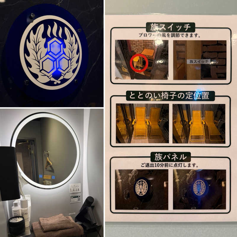 Mr.さんのサウナ族のサ活写真