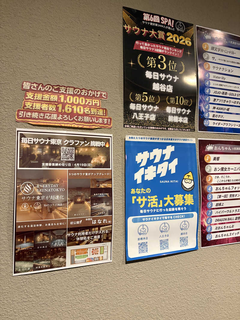 いくちゃんさんの毎日サウナ 前橋本店のサ活写真