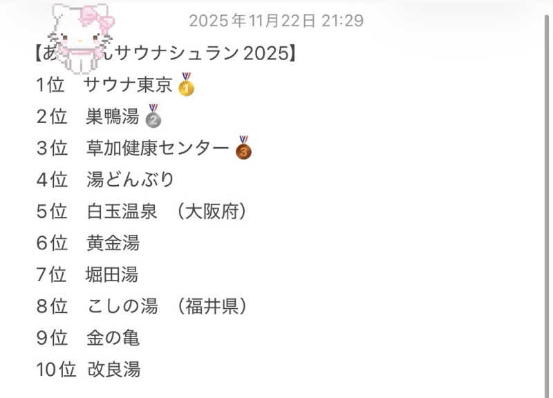 🈂️だいこんさんの箱根湯寮のサ活写真