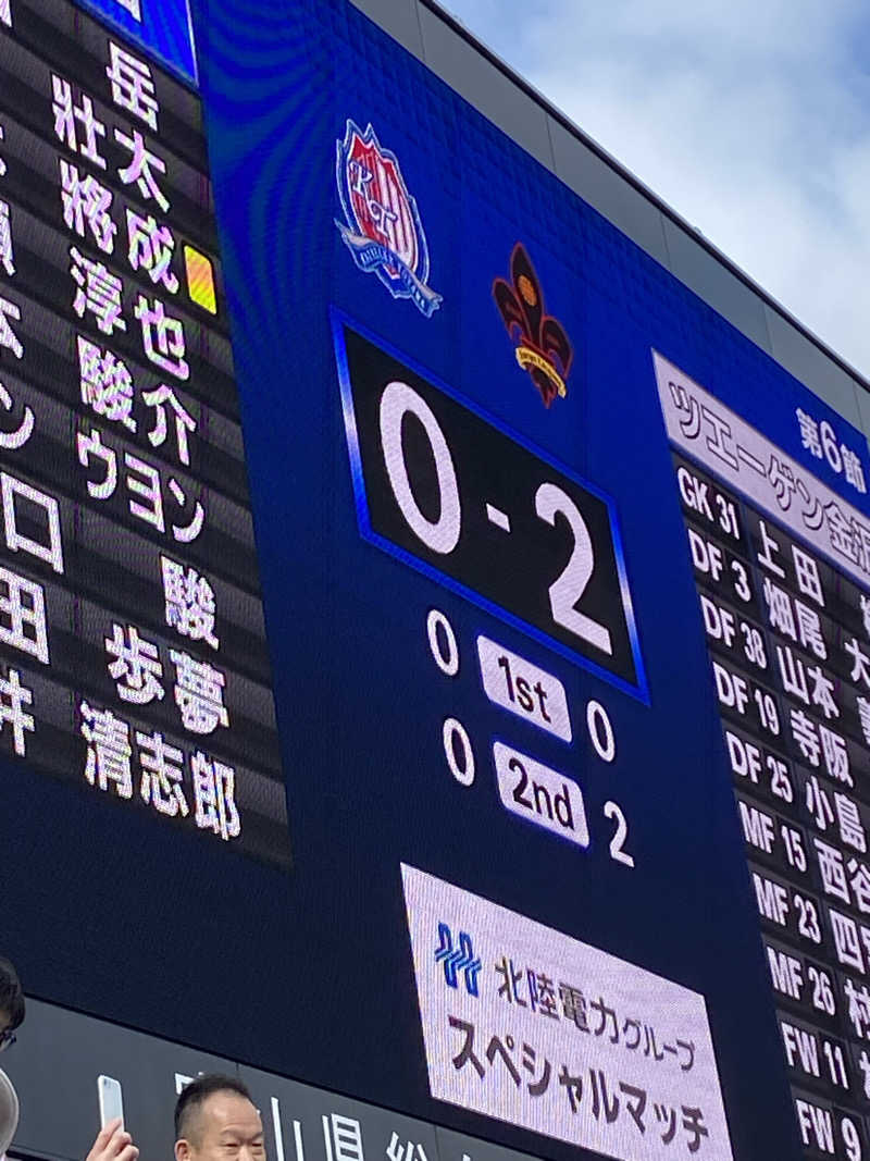 ちわさんの天然温泉 海王のサ活写真