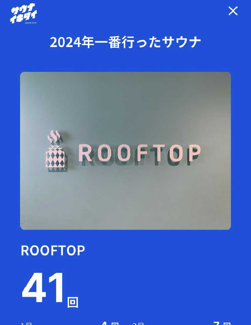 おなら１さんのROOFTOPのサ活写真