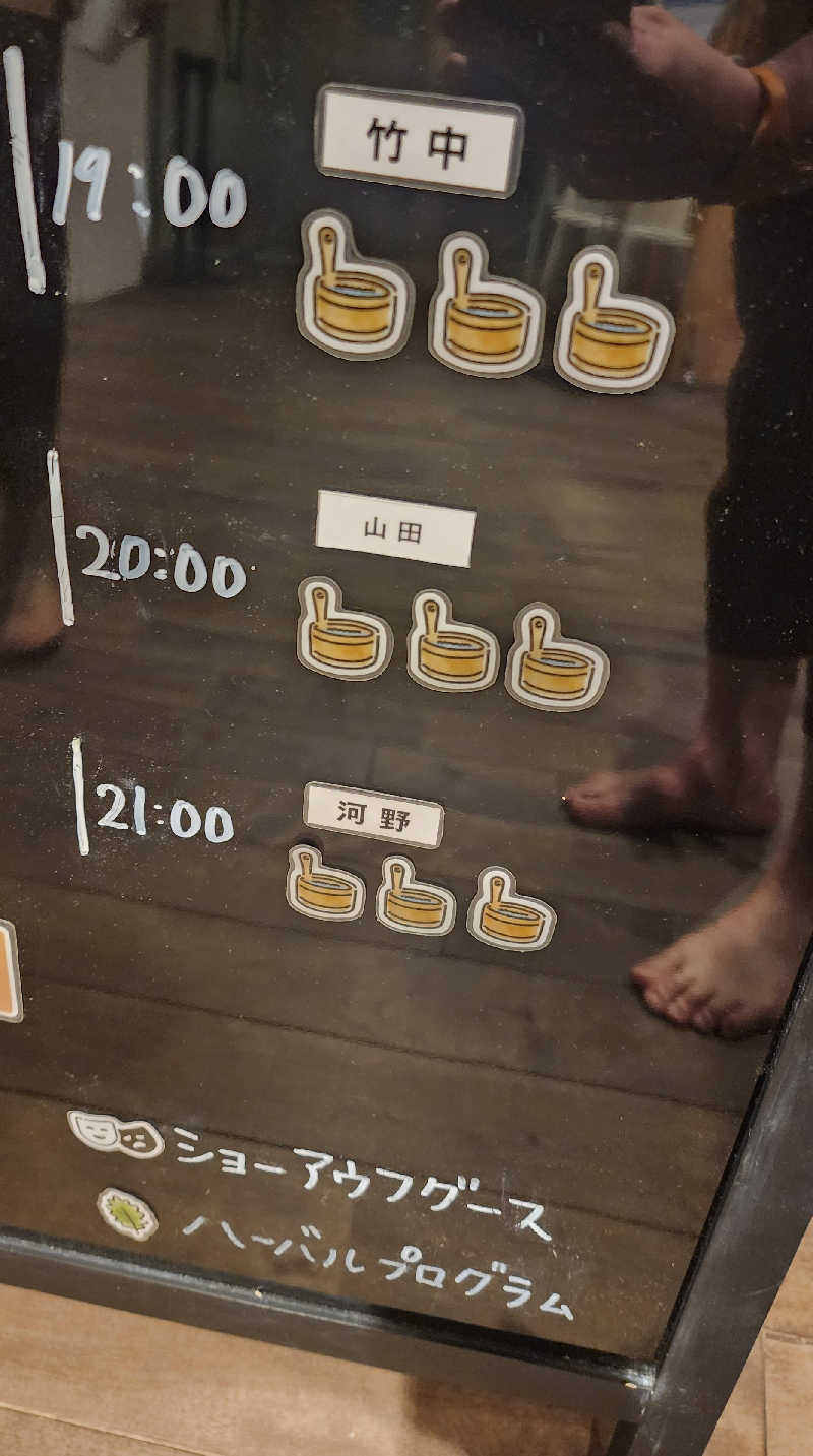 tossyさんのウェルビー栄のサ活写真