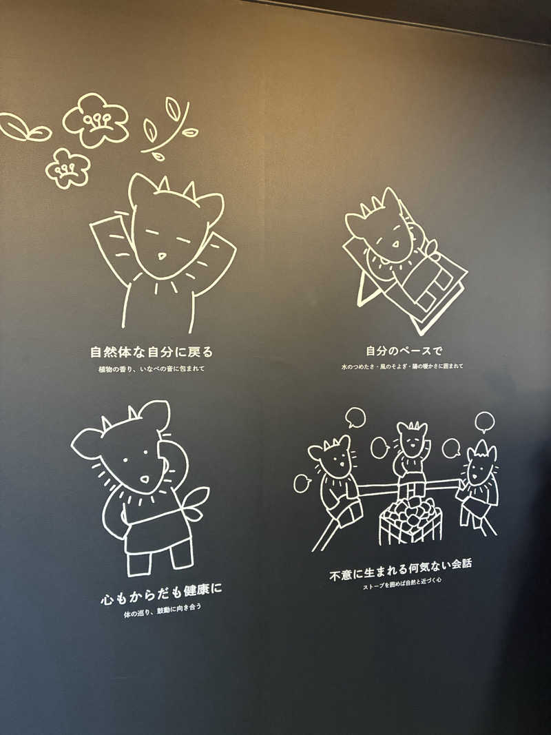 サウナー20251025さんのおふろcafé あげき温泉のサ活写真