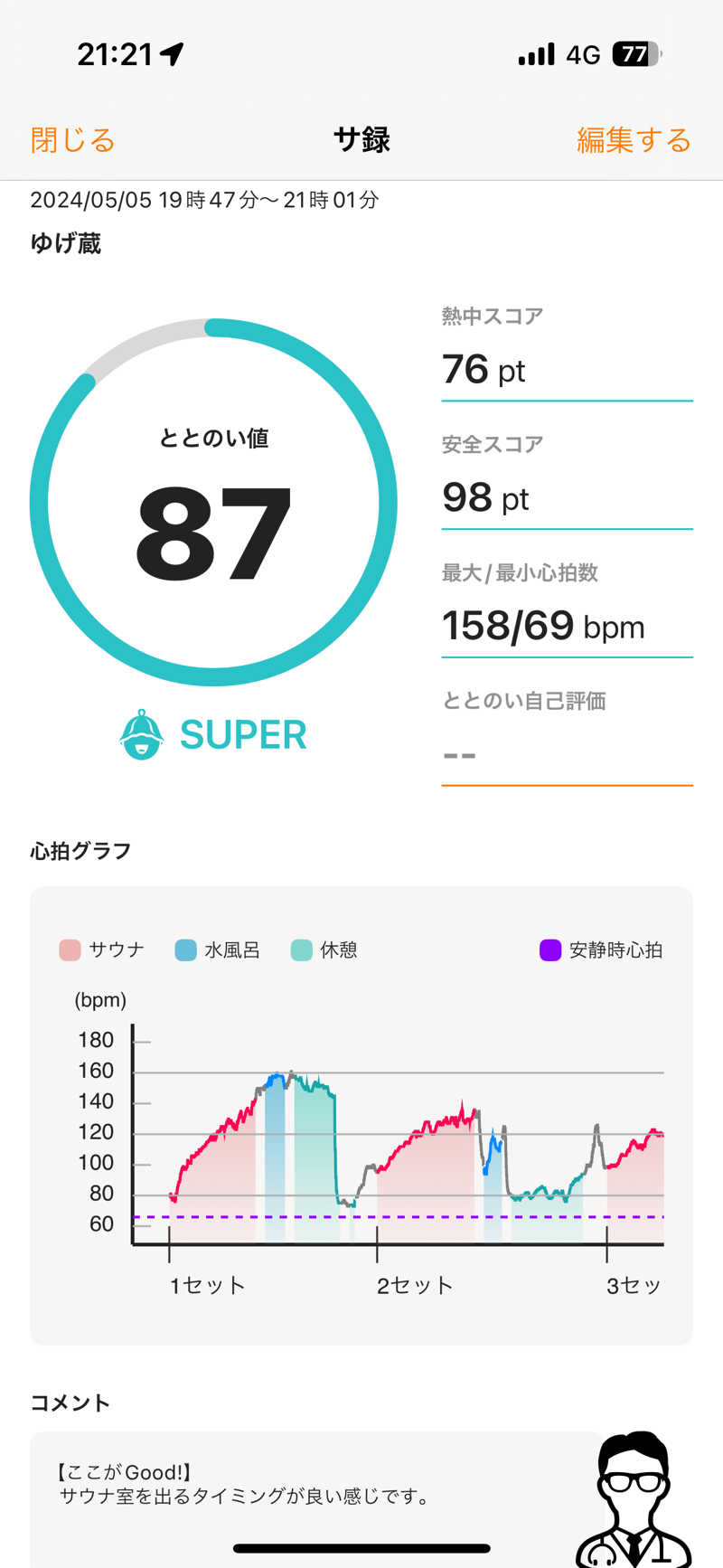 耕太さんのサウナゆげ蔵のサ活写真