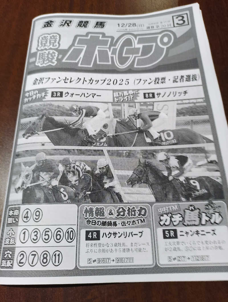 くに王子さんのトリフィート ホテル&ポッド 金沢百万石通のサ活写真