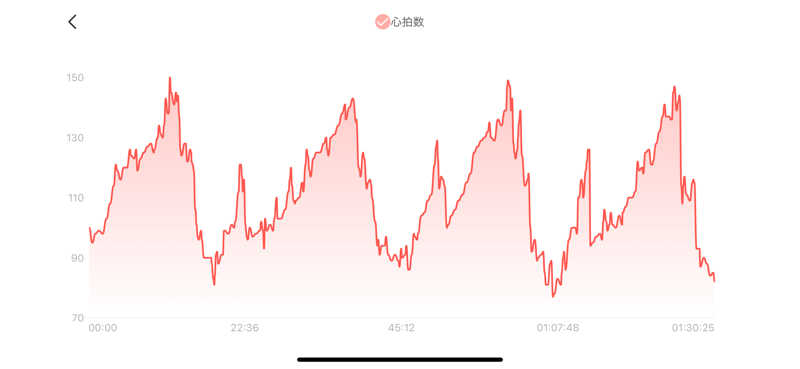 シン•毛穴バカさんの湯元 花の湯のサ活写真