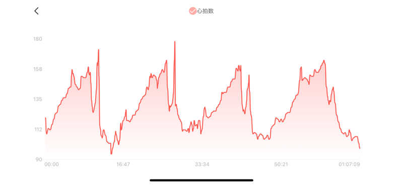 シン•毛穴バカさんのホテル恵風のサ活写真