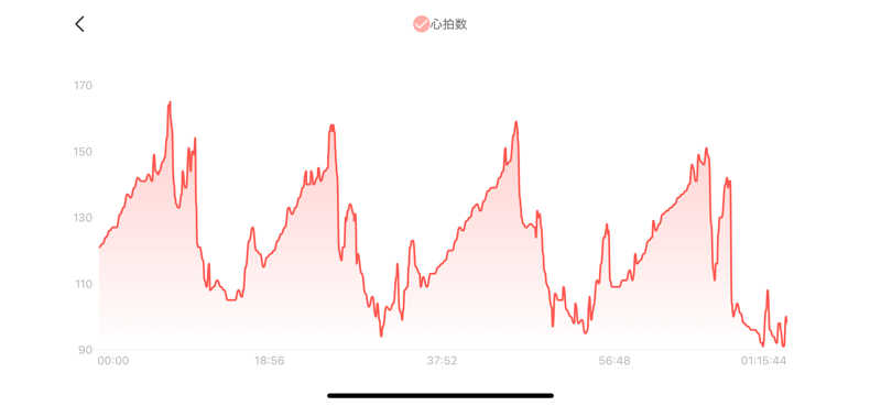 シン•毛穴バカさんのゆうひの館のサ活写真