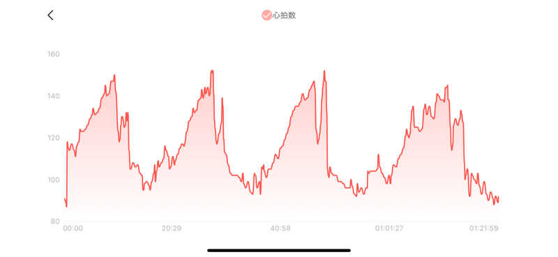 シン•毛穴バカさんの湯元 花の湯のサ活写真