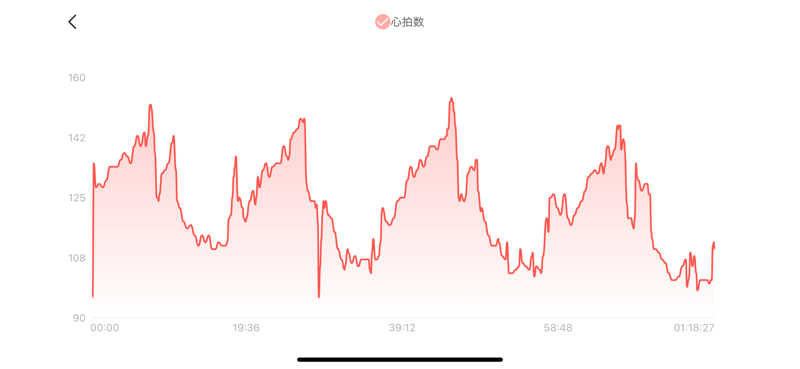 シン•毛穴バカさんの駒ヶ峯温泉 ちゃっぷ林館のサ活写真
