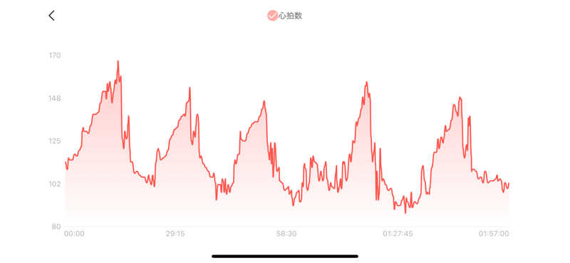 シン•毛穴バカさんの湯元 花の湯のサ活写真