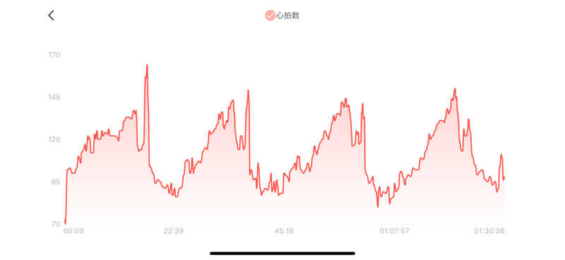 シン•毛穴バカさんの駒ヶ峯温泉 ちゃっぷ林館のサ活写真