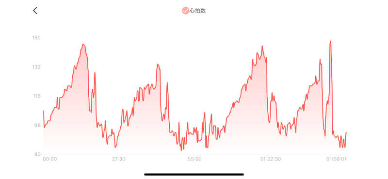 シン•毛穴バカさんの湯元 花の湯のサ活写真