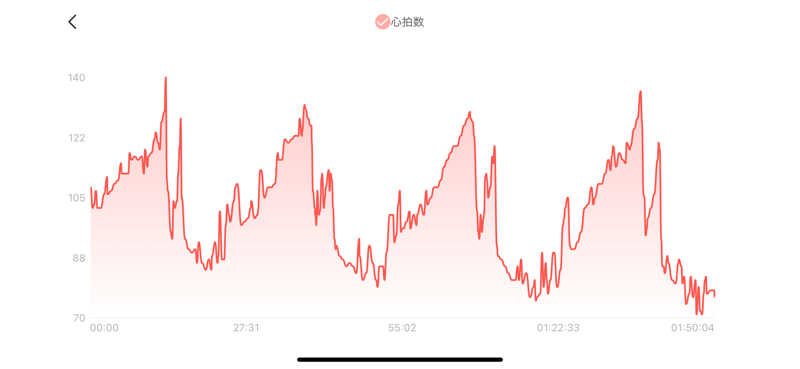 シン•毛穴バカさんの湯元 花の湯のサ活写真